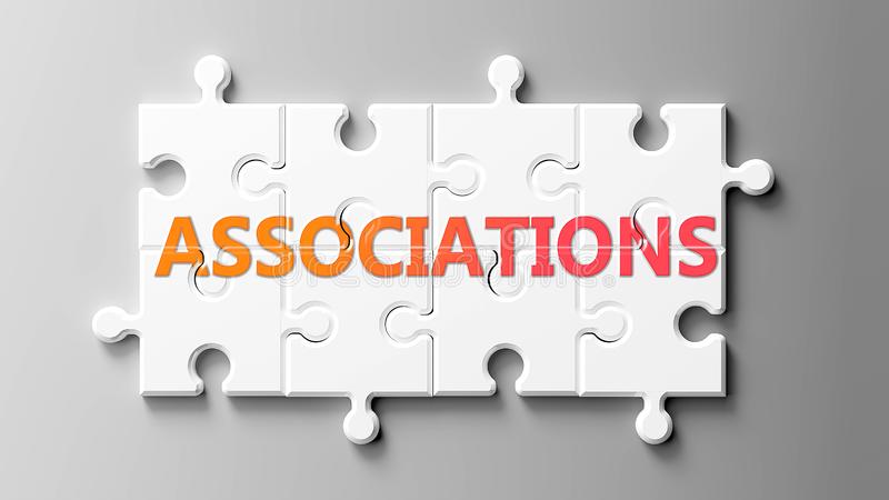 Associations. Are They Worth It?